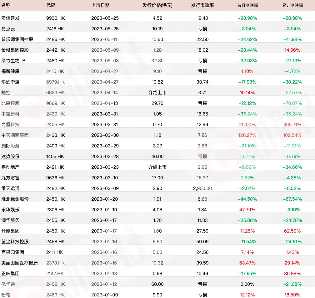 新澳门今期开奖结果查询表图片,真实解析数据_OP81.689