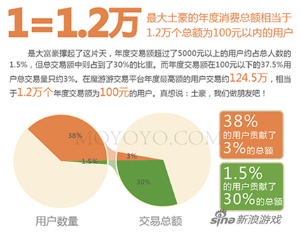 新澳门一肖中100%期期准,涵盖了广泛的解释落实方法_手游版28.89