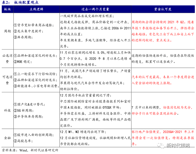 7777788888精准马会传真图,精细化策略解析_网页款54.127