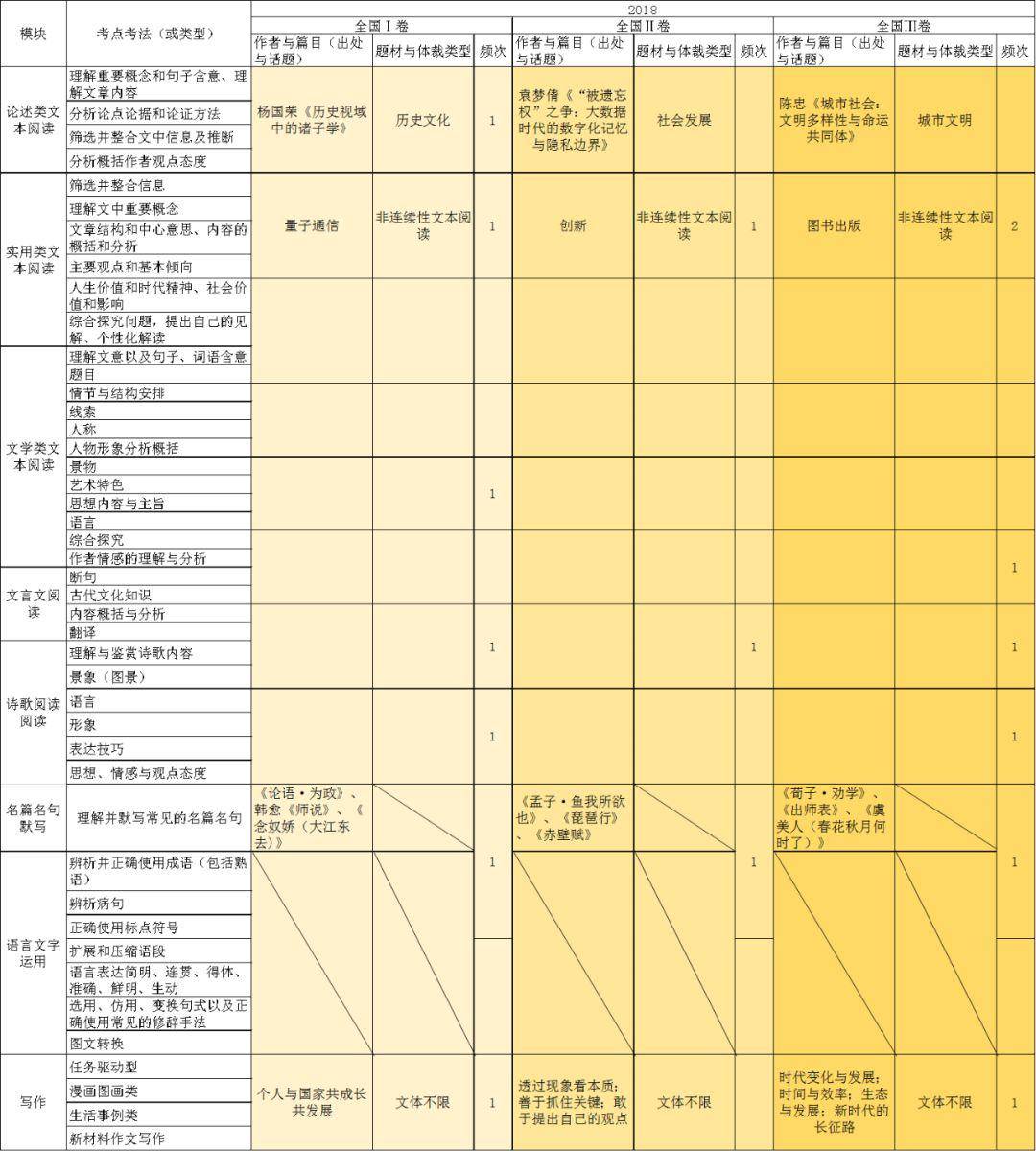 7777788888精准玄机,环境适应性策略应用_Harmony款46.308