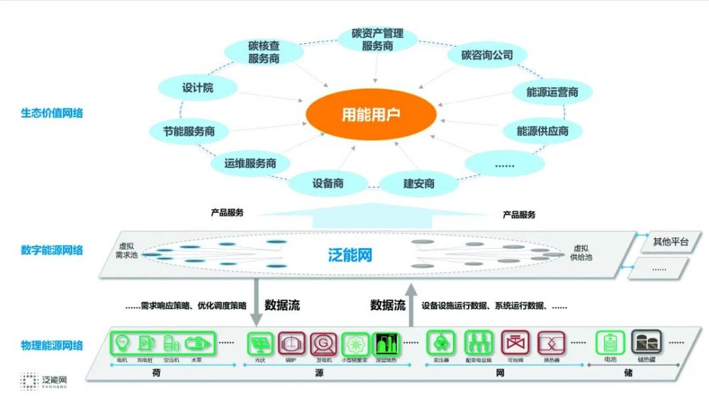 新奥正版全年免费资料,高速解析响应方案_4K78.586