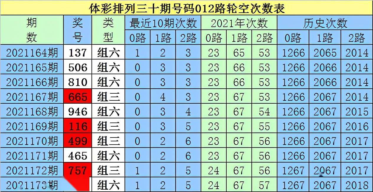 2024年11月11日 第61页