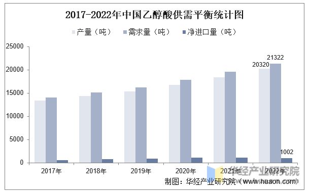 626969澳彩资料大全2022年新亮点,全面应用分析数据_UHD12.790