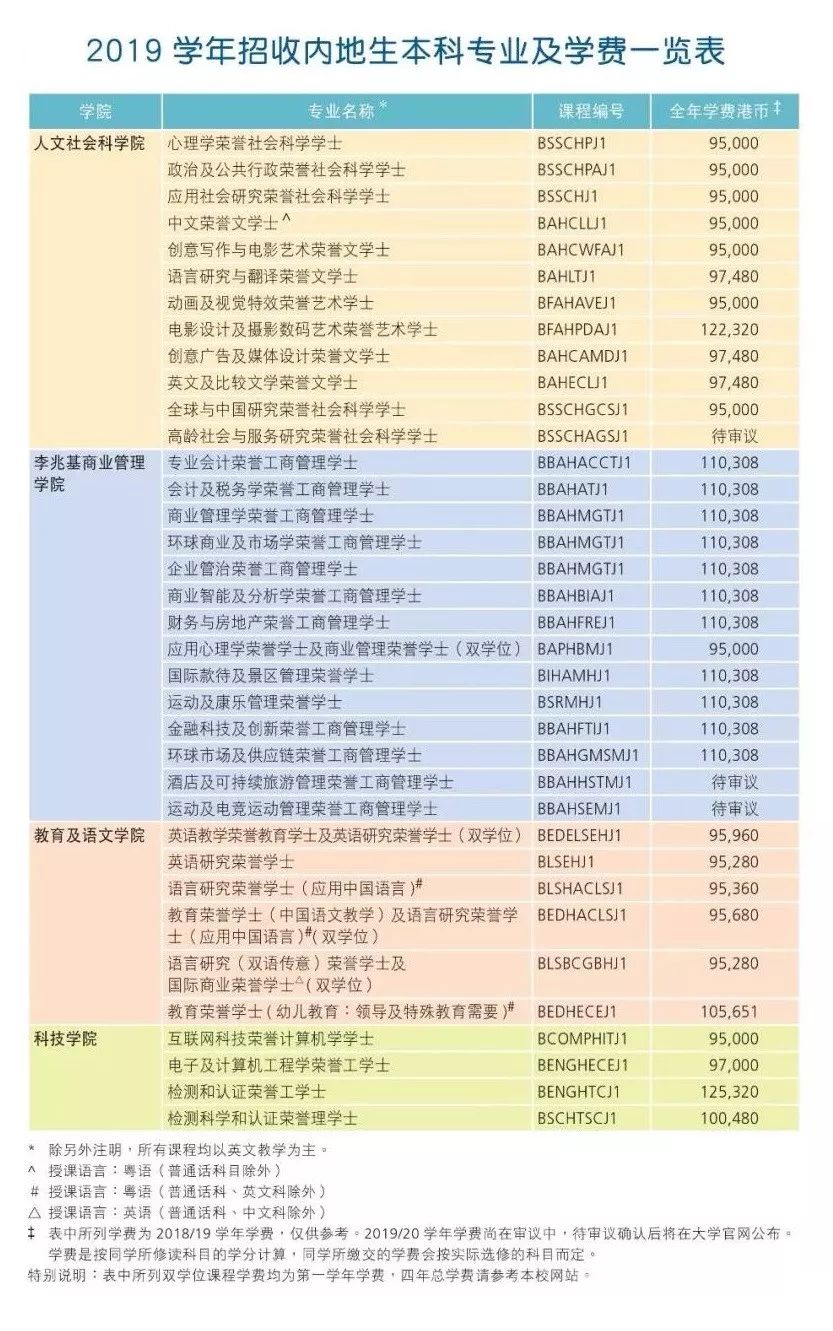 二四六香港管家婆生肖表,高速响应计划实施_DX版99.870