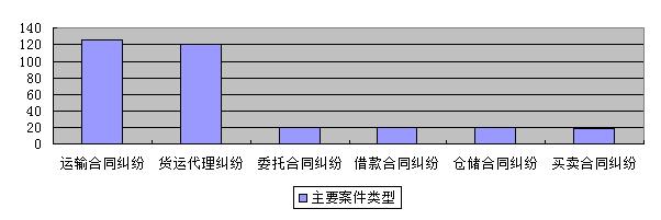 新奥长期免费资料大全,快捷问题方案设计_AR38.139