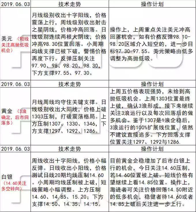 新澳天天开奖资料大全最新54期开奖结果,创造性方案解析_BT59.275