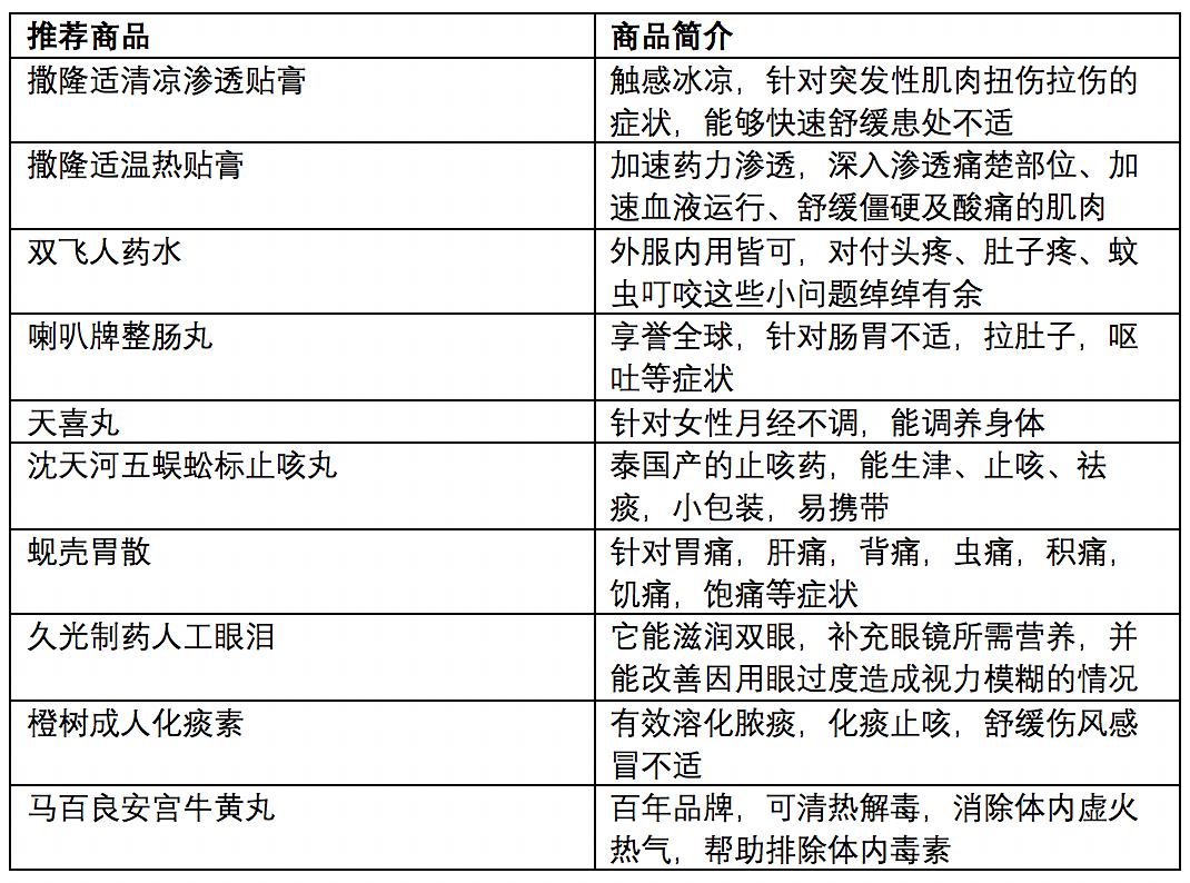 新澳门今晚开奖结果查询表,可靠操作策略方案_限定版24.608