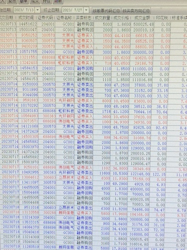 新奥全部开奖记录查询,实证数据解释定义_Device58.289