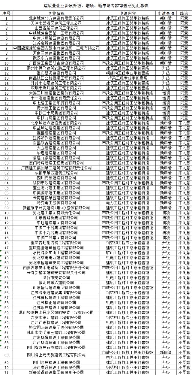 2024澳家婆一肖一特,现状解析说明_tShop12.895