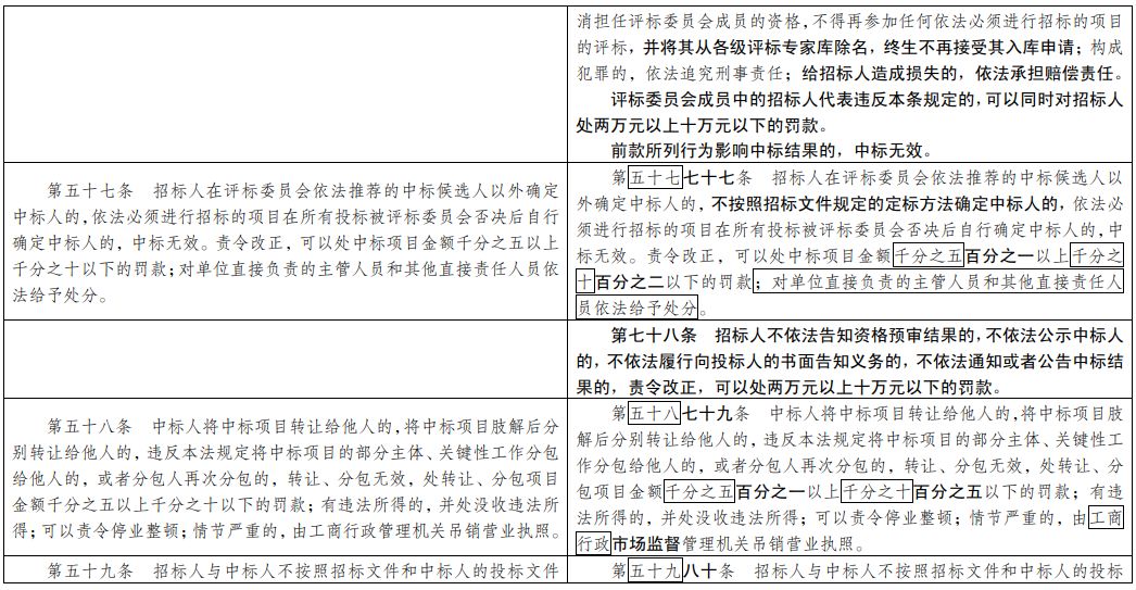 新奥门资料大全正版,理性解答解释落实_QHD版50.301