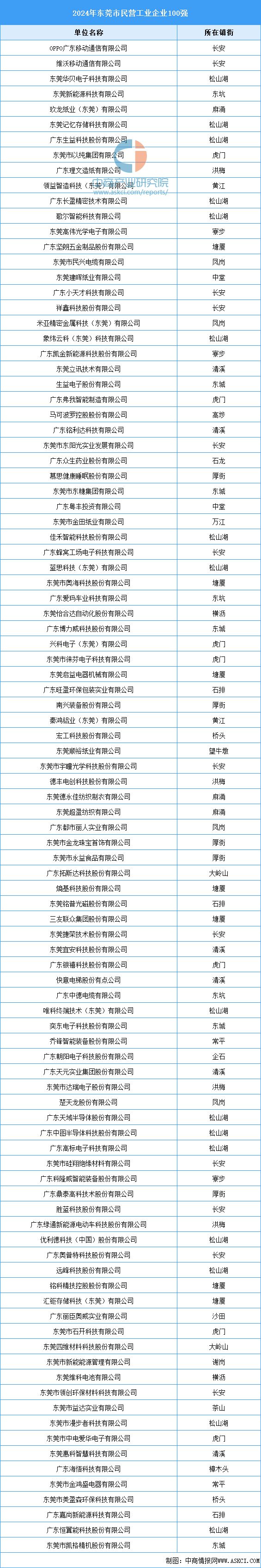 揭秘提升2024一码一肖,100%精准,稳定设计解析_3D93.22