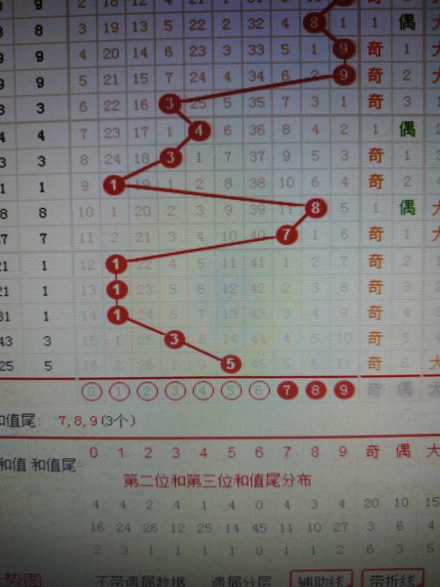 二四六香港资料期期准千附三险阻,数据资料解释定义_粉丝款43.634