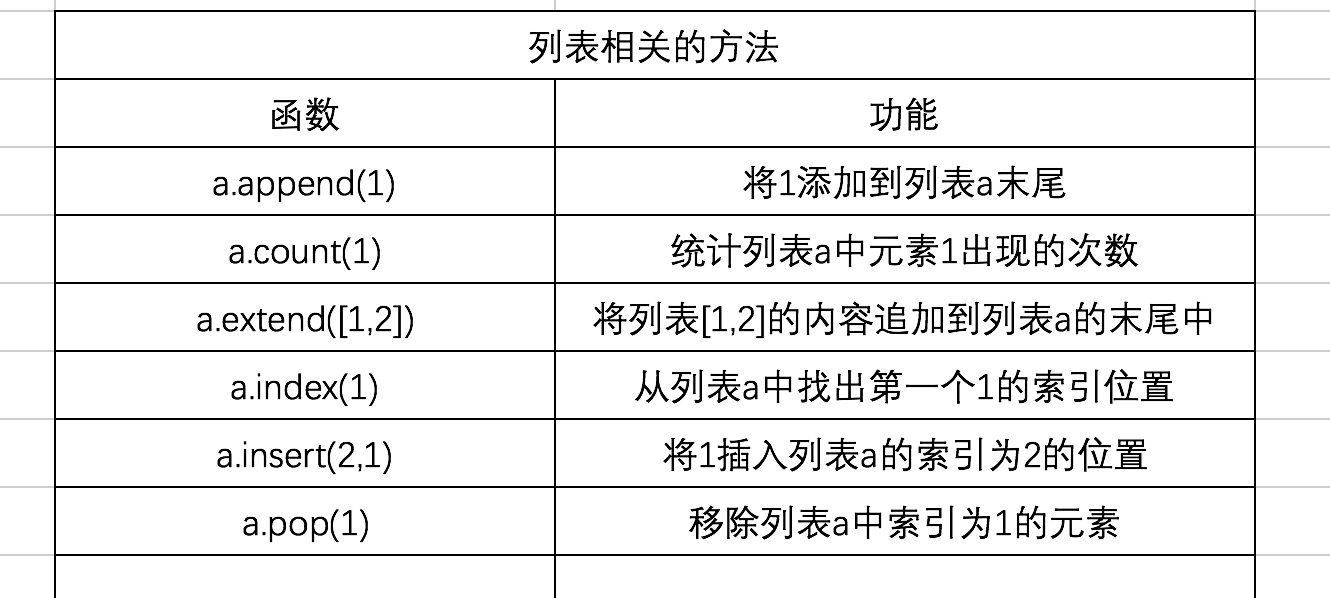 傻笑，那段情 第3页