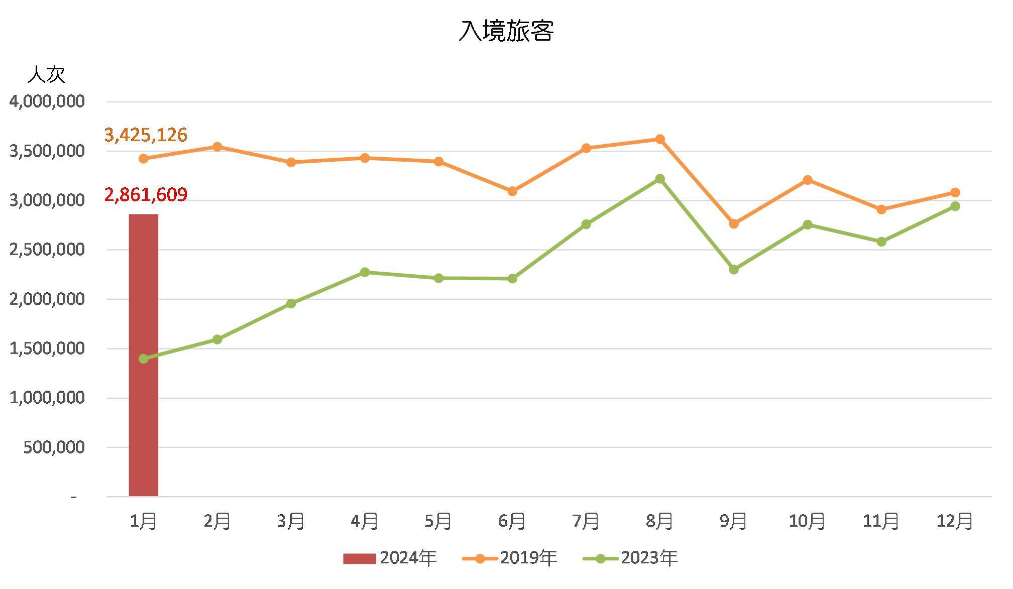 新澳门2024历史开奖记录查询表,数据整合执行方案_suite69.182