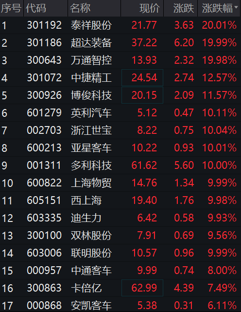 2024新奥精准资料免费大全,深入数据执行计划_顶级款92.545