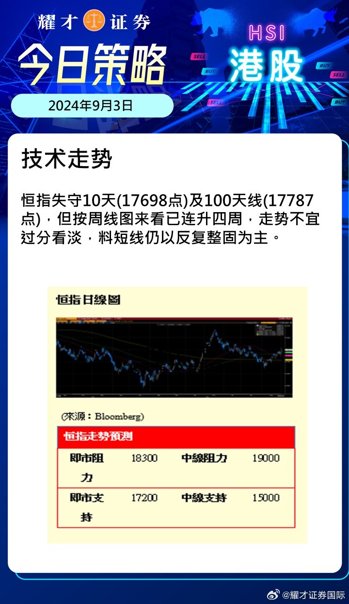 949494王中王正版资料,新兴技术推进策略_挑战款11.665