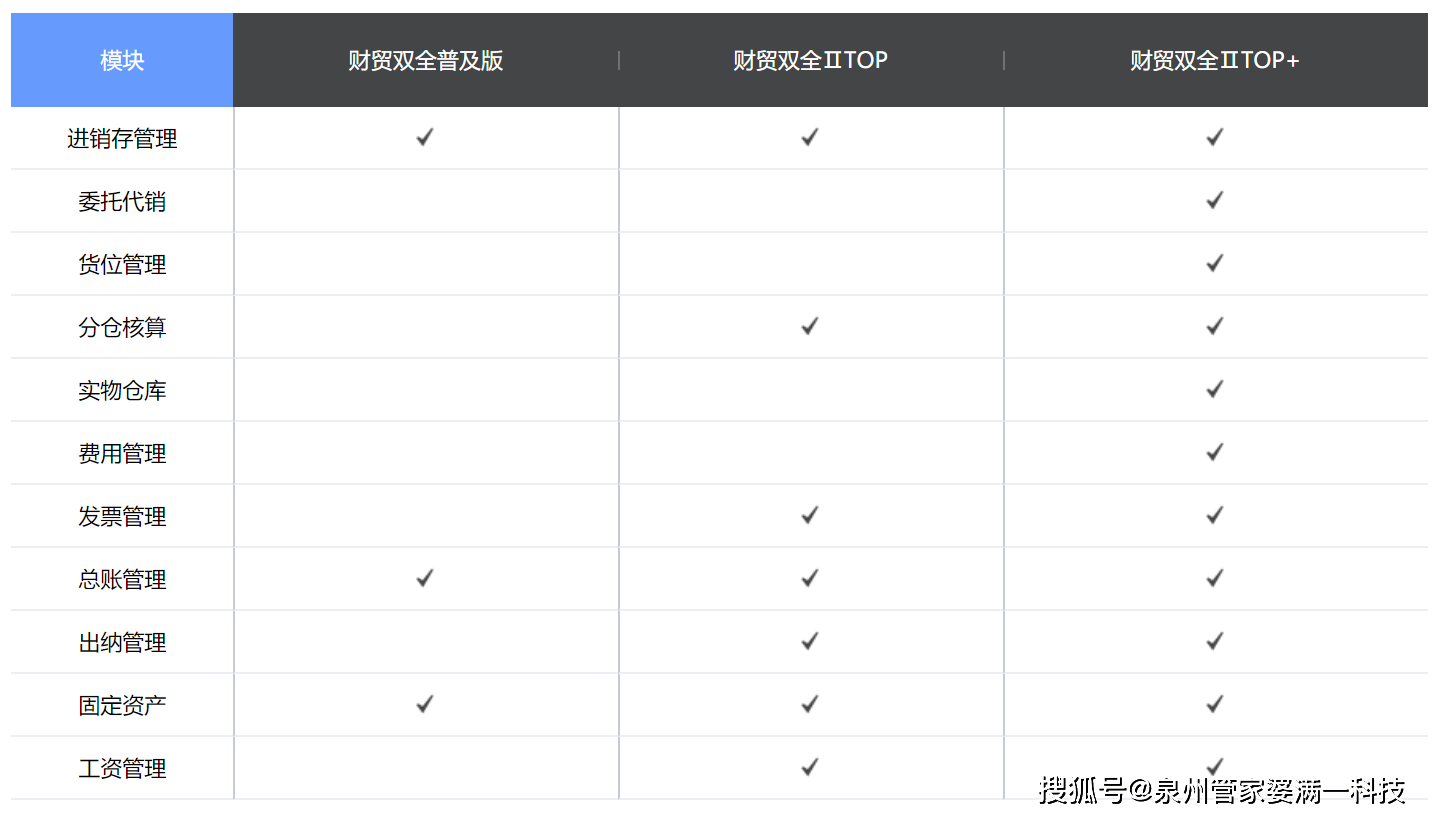 管家婆一肖一码最准资料公开,数据驱动分析解析_冒险款95.900