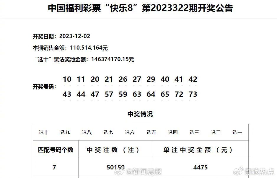 澳门彩开奖结果2024开奖记录,适用解析计划方案_视频版34.944