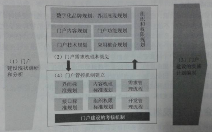 新门内部资料精准大全,标准化流程评估_专属版57.651