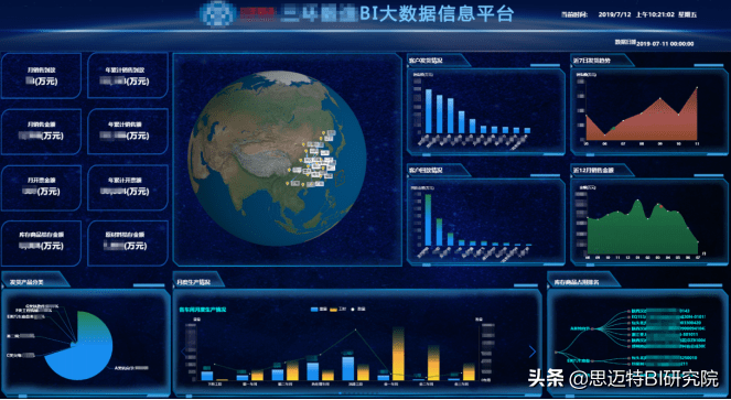 奥门特马特资料,全面分析数据执行_复刻版39.441