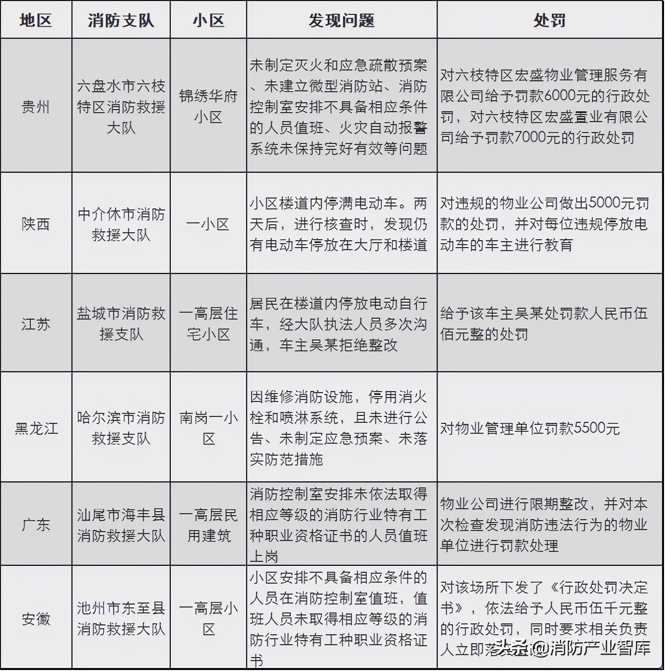 岛屿失梦 第3页