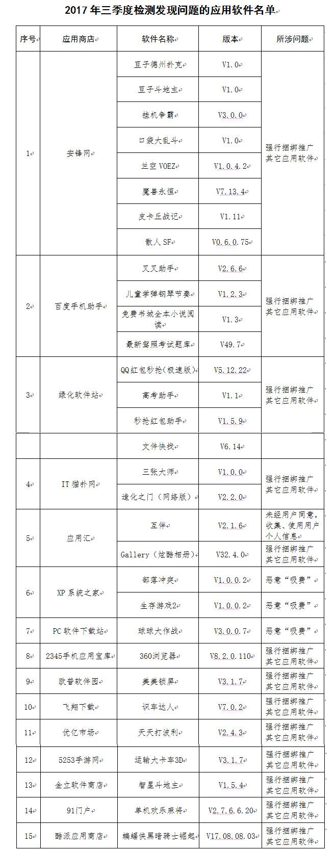 欢乐麻将最新版下载，全新麻将世界等你来体验！