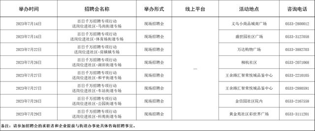 高青最新招聘信息汇总