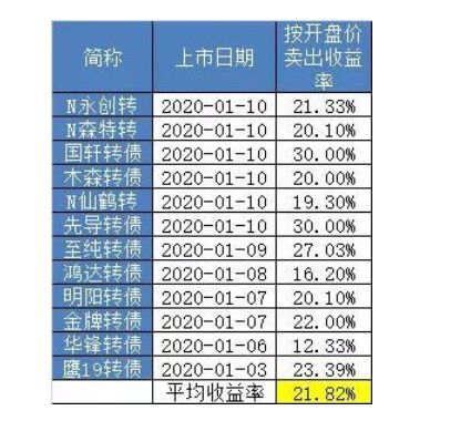 4777777最快香港开码,未来解答解析说明_VIP44.754