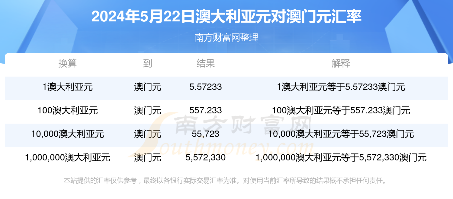 新澳今天最新资料网站,高效解读说明_网红版41.900