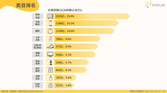 7777788888王中王开奖十记录网,数据分析解释定义_户外版25.438