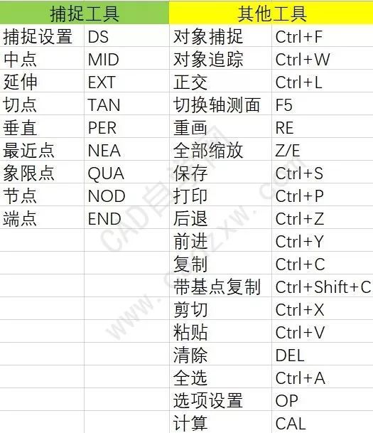 新奥门资料大全,快捷问题解决指南_Pixel80.294