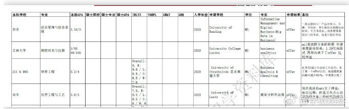 一肖一码一一肖一子,快速设计问题方案_策略版34.60