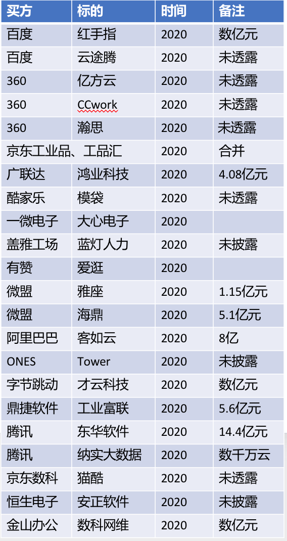 2024新澳免费资料内部玄机,现状分析说明_顶级款52.374