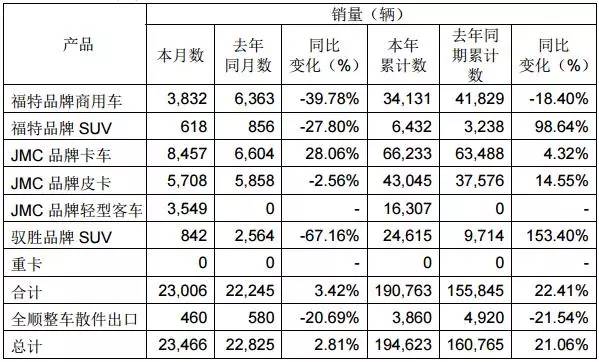 新奥资料免费精准期期准,高速方案规划_2DM21.632