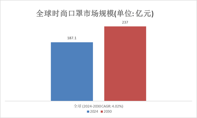 新奥彩2024最新资料大全,数据整合设计方案_QHD版56.187