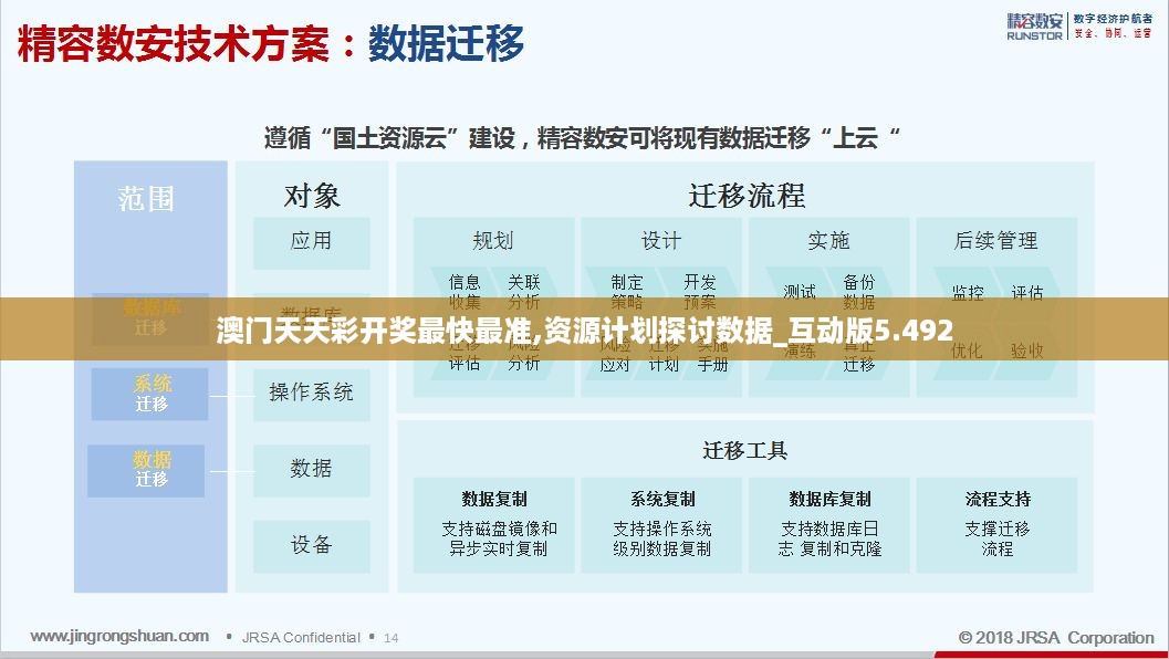 7777788888新澳门正版,数据驱动设计策略_FT37.773