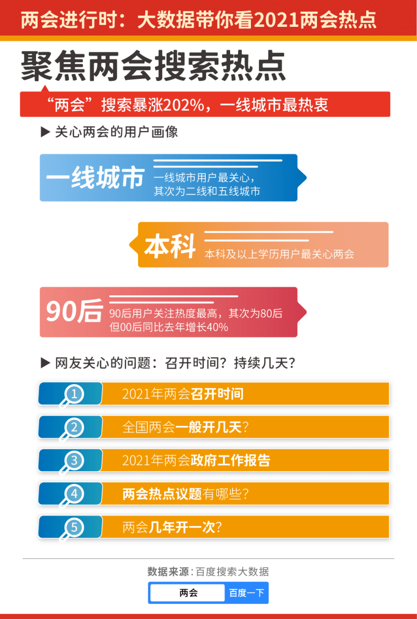 澳门最精准免费资料大全旅游团,数据整合计划解析_终极版55.327