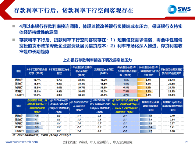 7777788888澳门开奖2023年一,实效策略分析_GM版43.320