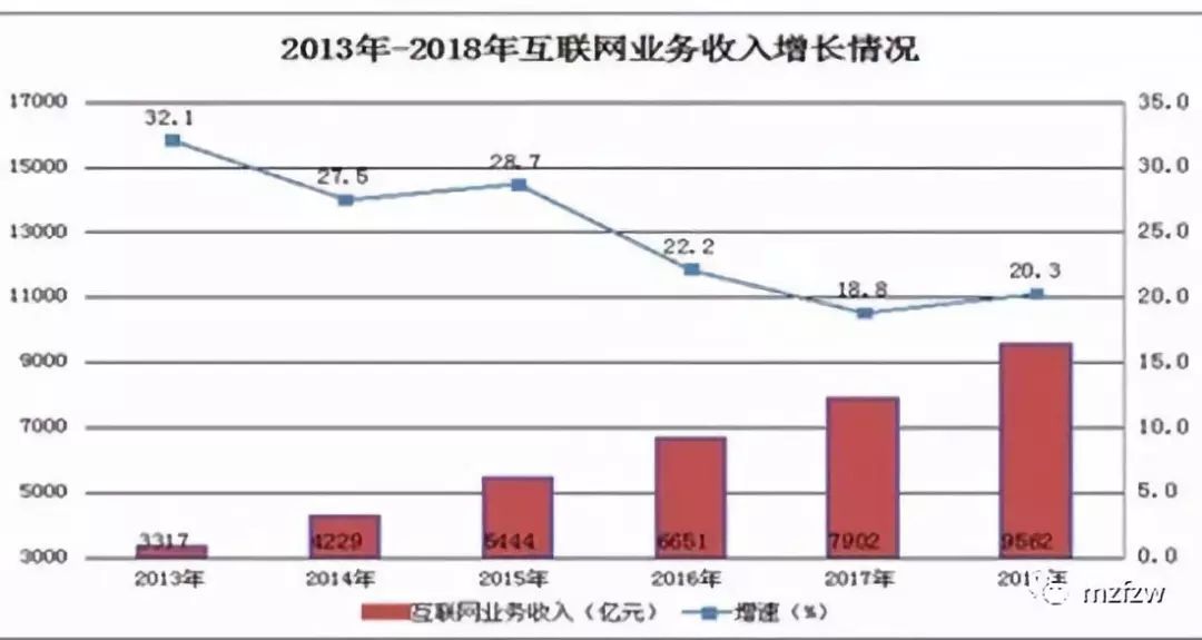 澳门今晚必开1肖,完善的机制评估_2D61.966