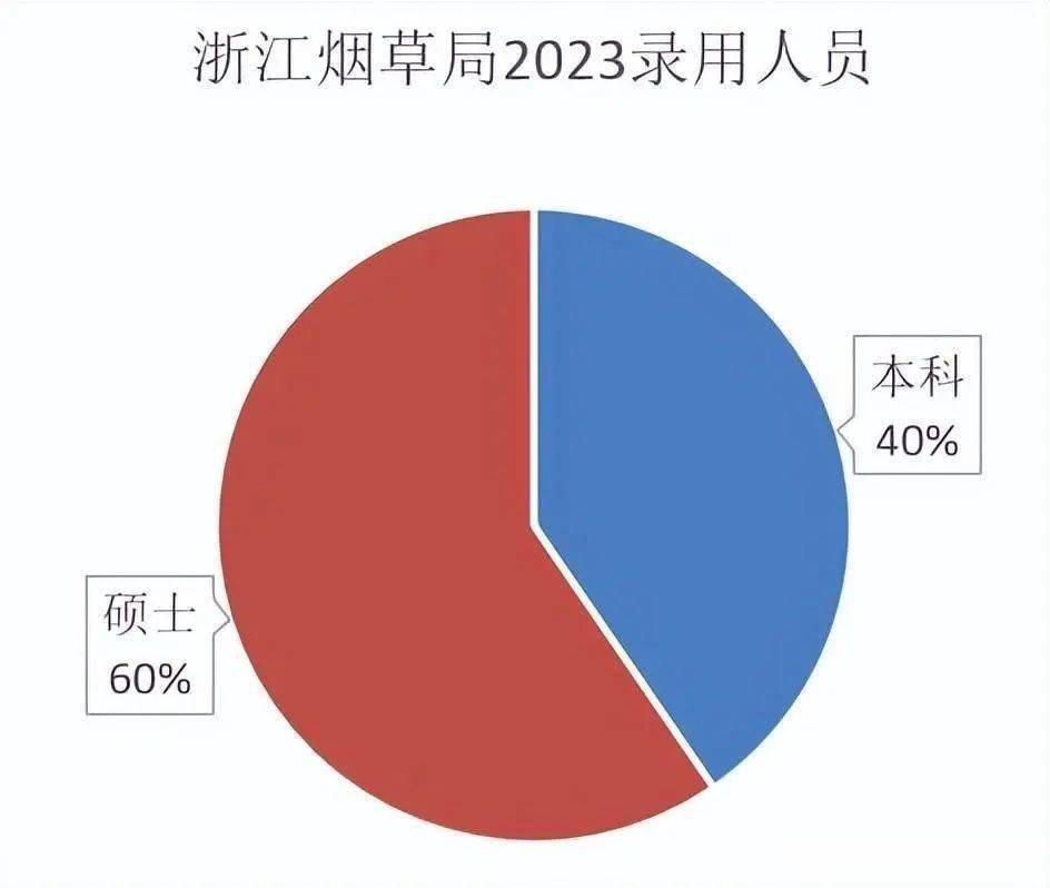 2024澳门六今晚开奖结果出来,最佳精选解释落实_tShop82.142