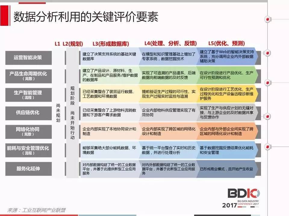 新澳天天开奖资料大全旅游团,实地数据评估策略_Premium47.327