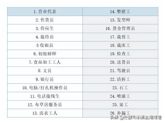 2024香港历史开奖记录,实地解读说明_社交版84.252