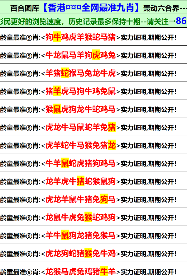 新澳免费资料大全正版资料下载,连贯性方法评估_soft54.359