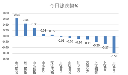 新澳天天开奖资料,权威分析说明_尊贵版37.238