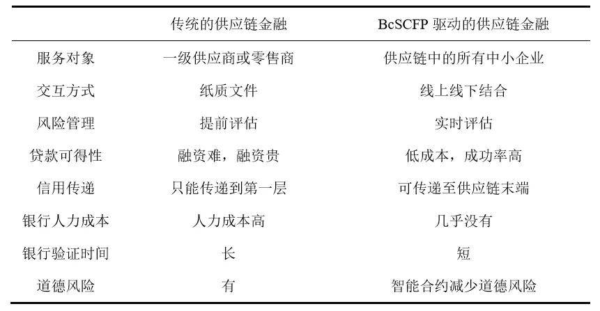 澳门特马今晚开什么码,实证解答解释定义_Plus31.539