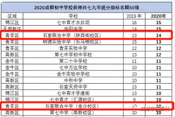 2024新澳门历史开奖记录查询结果,综合计划定义评估_V版91.421