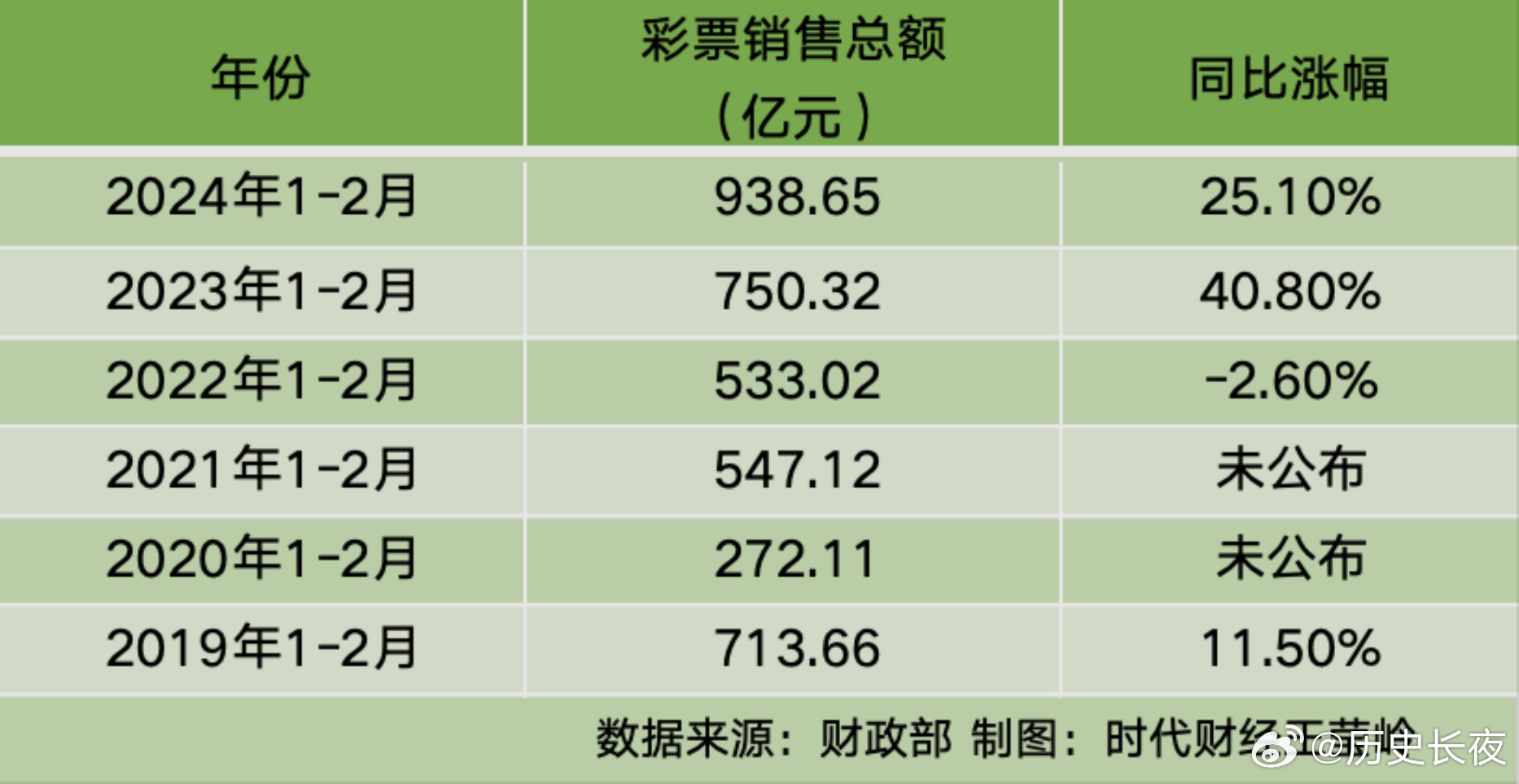 澳门六开奖结果2024开奖记录今晚直播,高度协调策略执行_Premium74.938