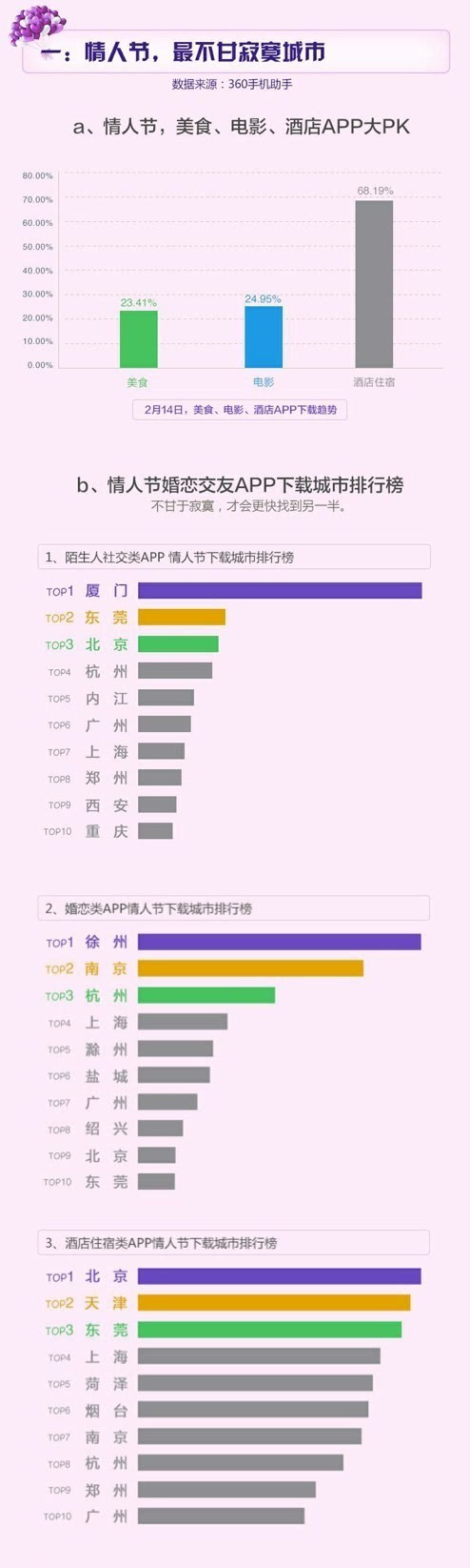 新奥资料免费精准期期准,前沿说明解析_iPad23.95