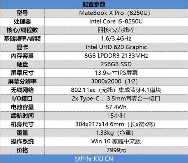 2024年澳门天天开好彩最新版,实证分析解析说明_Surface17.200