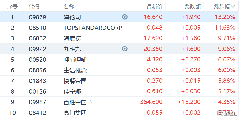 2024年新澳门天天开彩免费资料,定性评估说明_旗舰版68.731